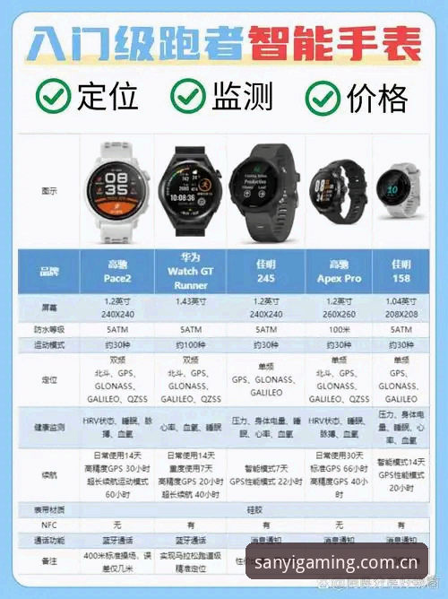 三亿体育功能 vs 传统体育服务：哪个更懂你的娱乐需求？