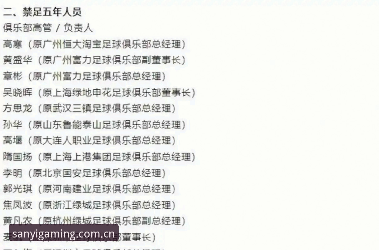 三亿体育怎么登录 资深用户分享:足协第三批禁足名单全解析,三亿体育平台观赛真实体验