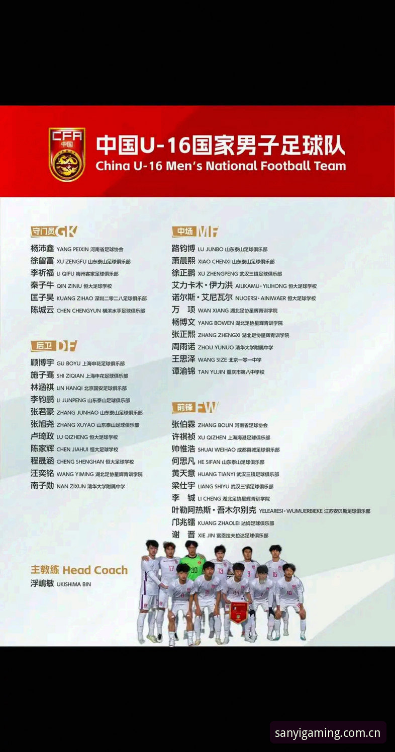 U17世界杯分组揭晓，中国男女足如何应对强敌挑战？